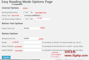 插件實(shí)現(xiàn)Wordpress無干擾閱讀方法