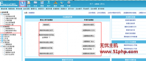 無憂主機教程：詳細(xì)講解如何安裝帝國cms模板